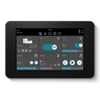 Visualisation / Operation