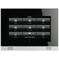 Visualisation / Operation